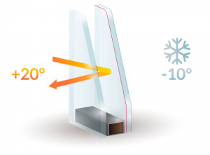 Double Glazing Services in Mitcham | Installation & Repairs